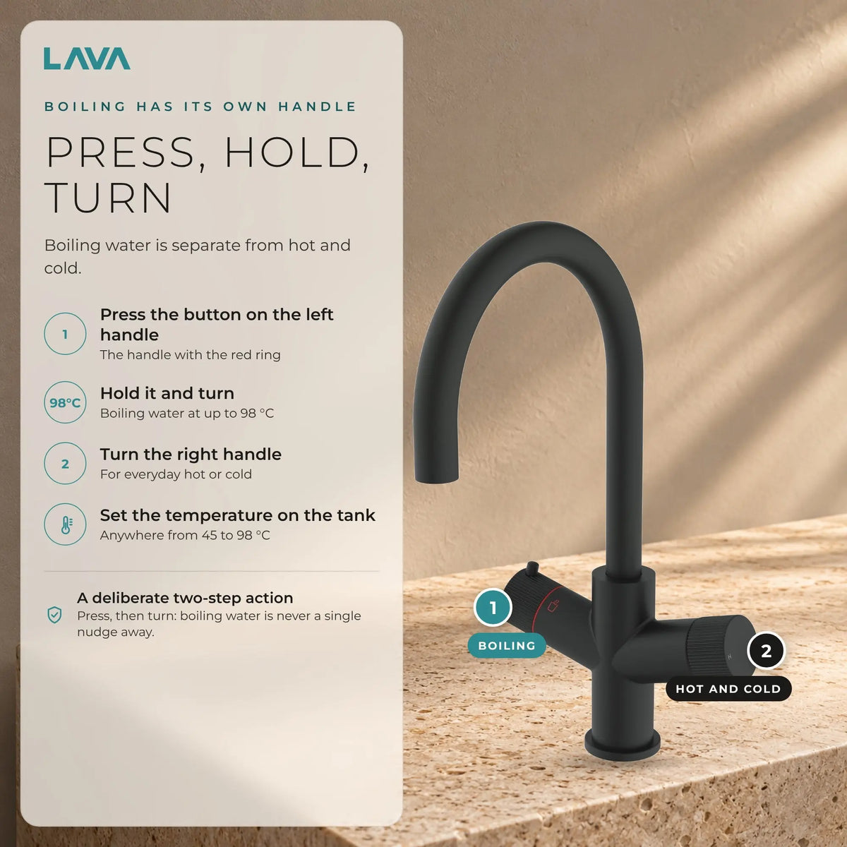 LavaTap black 3-in-1 swan neck boiling water tap kit with tank and filter: how to use the handles