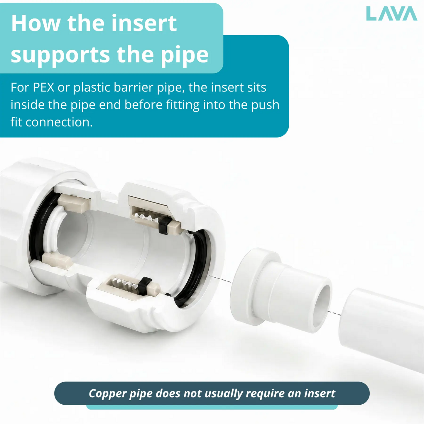 LavaPlumb Pushfit 15mm Inserts 50 Pack LavaPlumb