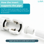 LavaPlumb Pushfit 15mm Inserts 50 Pack LavaPlumb