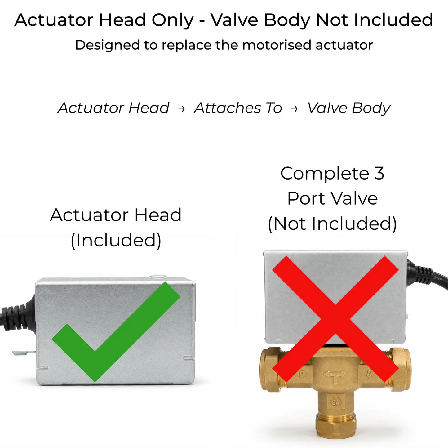 LavaTherm 3 Port Valve Actuator Head Only for Honeywell V4073A1039 TSA3 LavaTherm