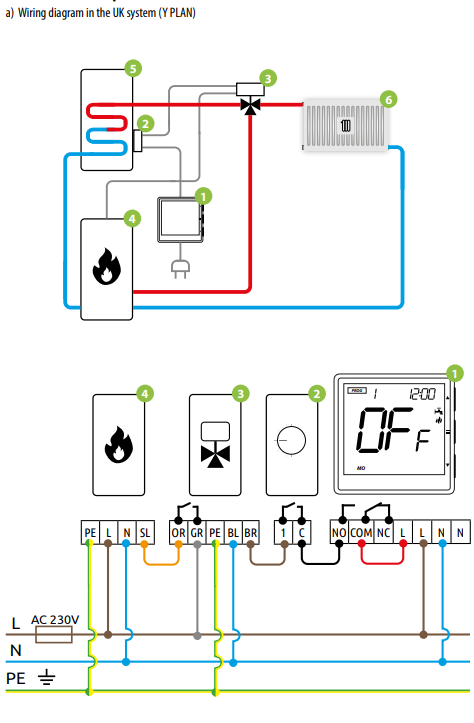 ENGO EHW-W Hot Water Timer Programmable Immersion Heater Controller - White ENGO - In Use