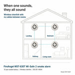 FireAngel WST-630T Wi-Safe 2 Wireless Smoke Alarm LavaStore