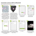 ENGO ECAM L1 WiFi Smart Floodlight Camera 4MP Outdoor ENGO Controls - Product Overview