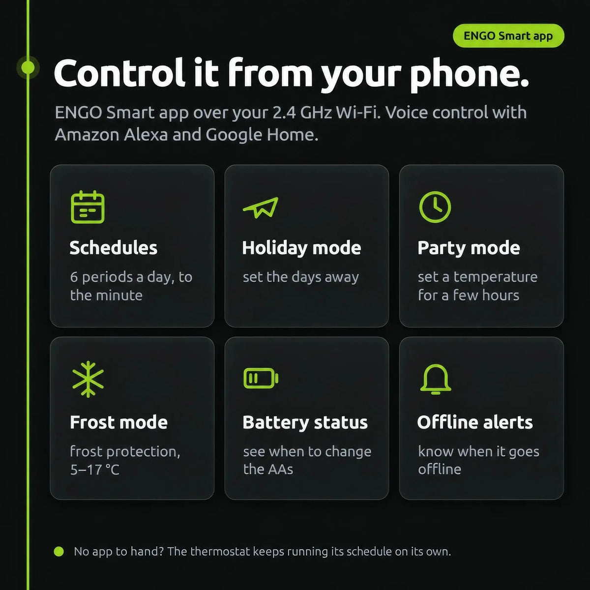 OPENBOX - ENGO E901WIFI Wireless Smart Thermostat 7 Day Programmable Wifi Smart Heating  Alexa Google ENGO Smart App ENGO