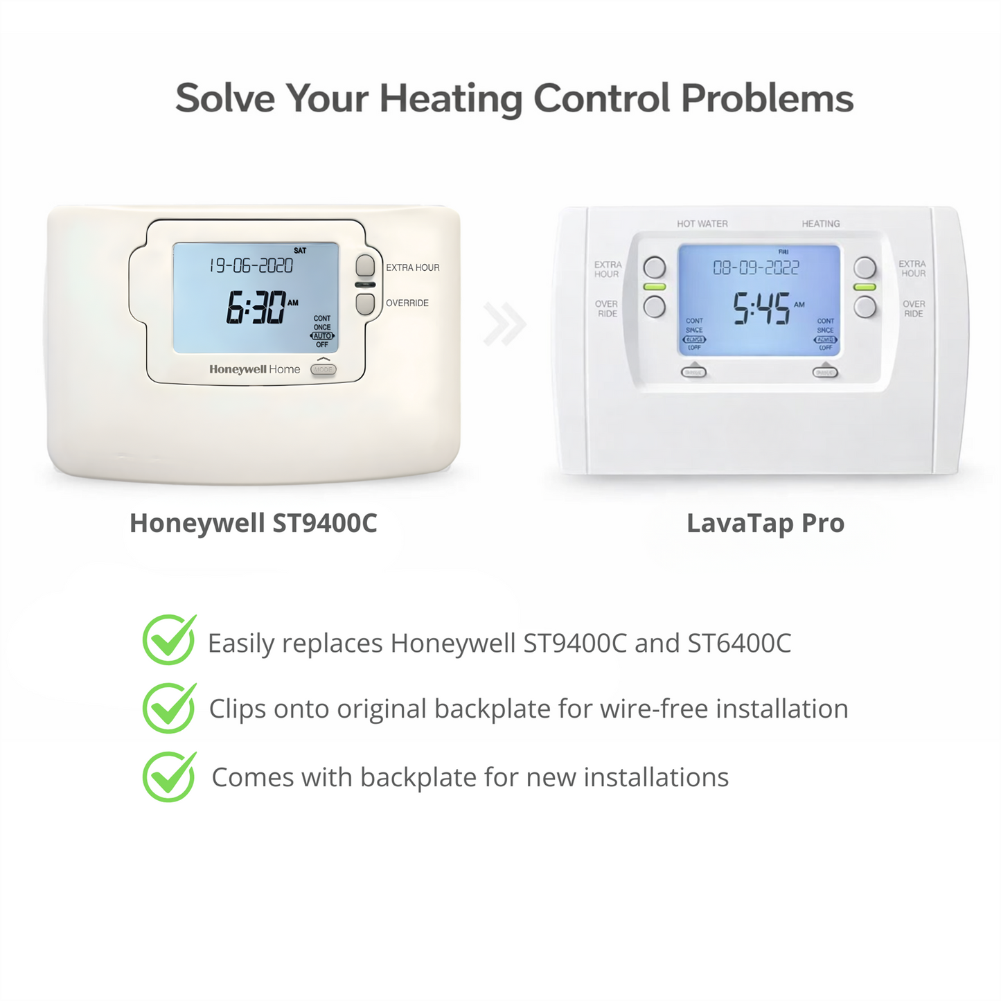 OPENBOX - TTH2CT - TotalHome 7 Day 2 ChannelTimer FPP14206 - ST9400C Replacement Lava