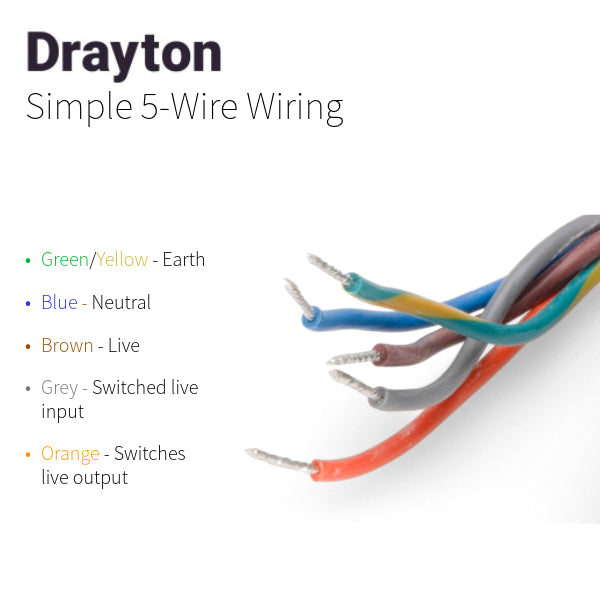 Drayton ZA5 2 Port Valve Actuator 27650