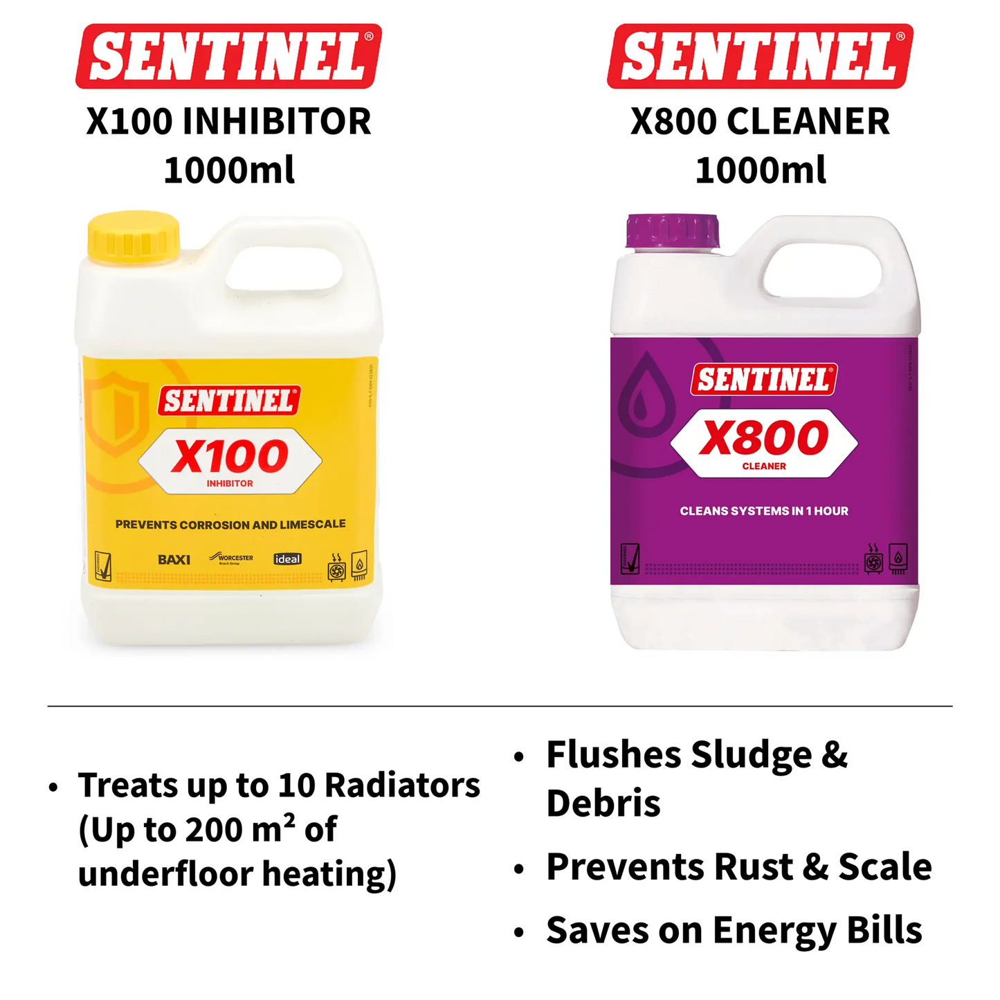 Sentinel X100 Inhibitor and X800 Cleaner Central Heating Treatment Kit LavaStore