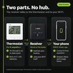 ENGO E20i-W Wireless Smart Thermostat - White, 2 Zone Pack (Pack of 2) ENGO Controls