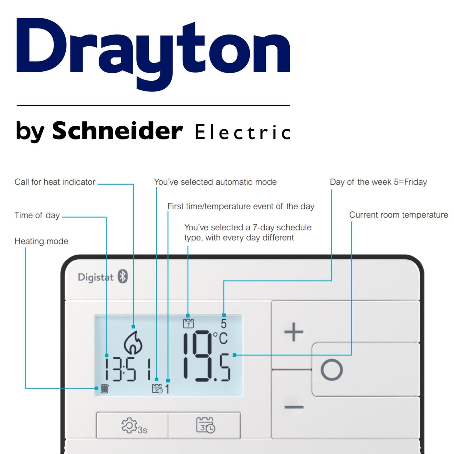 Drayton Digistat RF901 Universal Bluetooth Wireless Thermostat