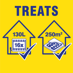 Fernox F4 Express Leak Sealer 400ml 62422