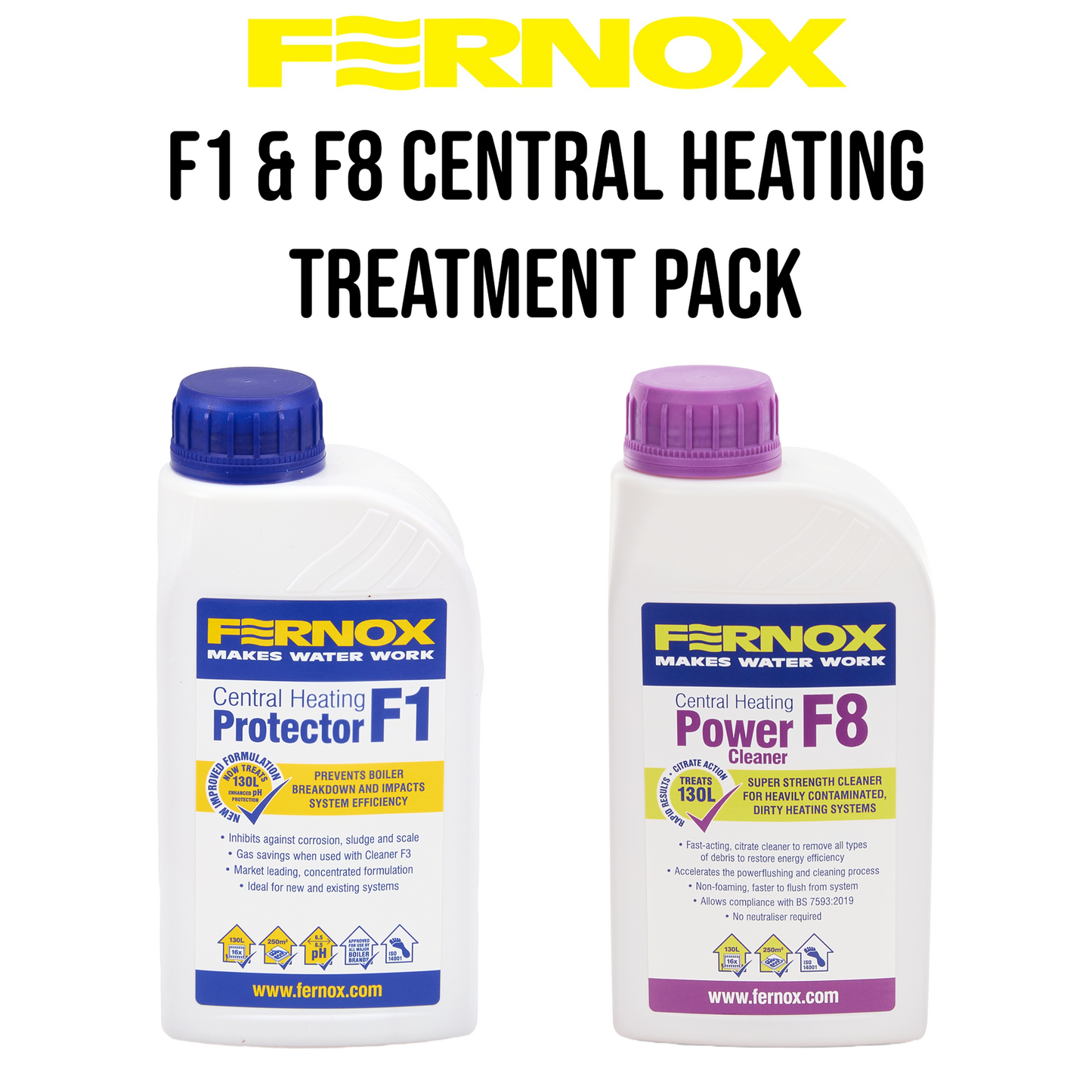 Fernox F1 & F8 Inhibitor / Power Cleaner Treatment Pack
