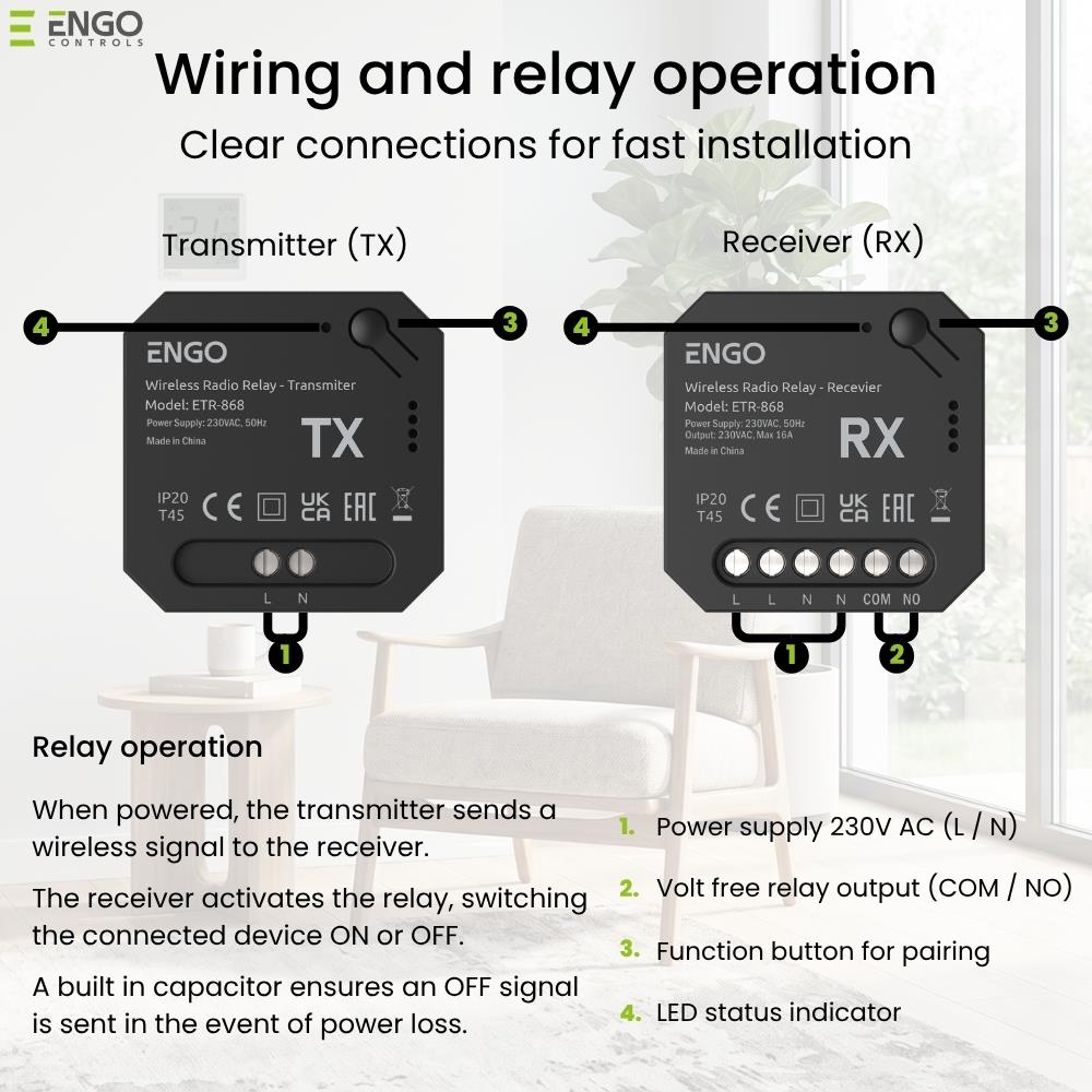 ENGO ETR-868 ELINK Wireless RF Relay 16A ENGO Controls - In Use