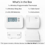 OPENBOX - TotalHome TTHWFP Wireless Programmable Thermostat TotalHome