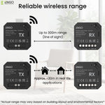 ENGO ETR-868 ELINK Wireless RF Relay 16A ENGO Controls - Packaging