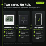 OPENBOX - ENGO Wireless Programmable Smart Thermostat - White - E20i-W ENGO