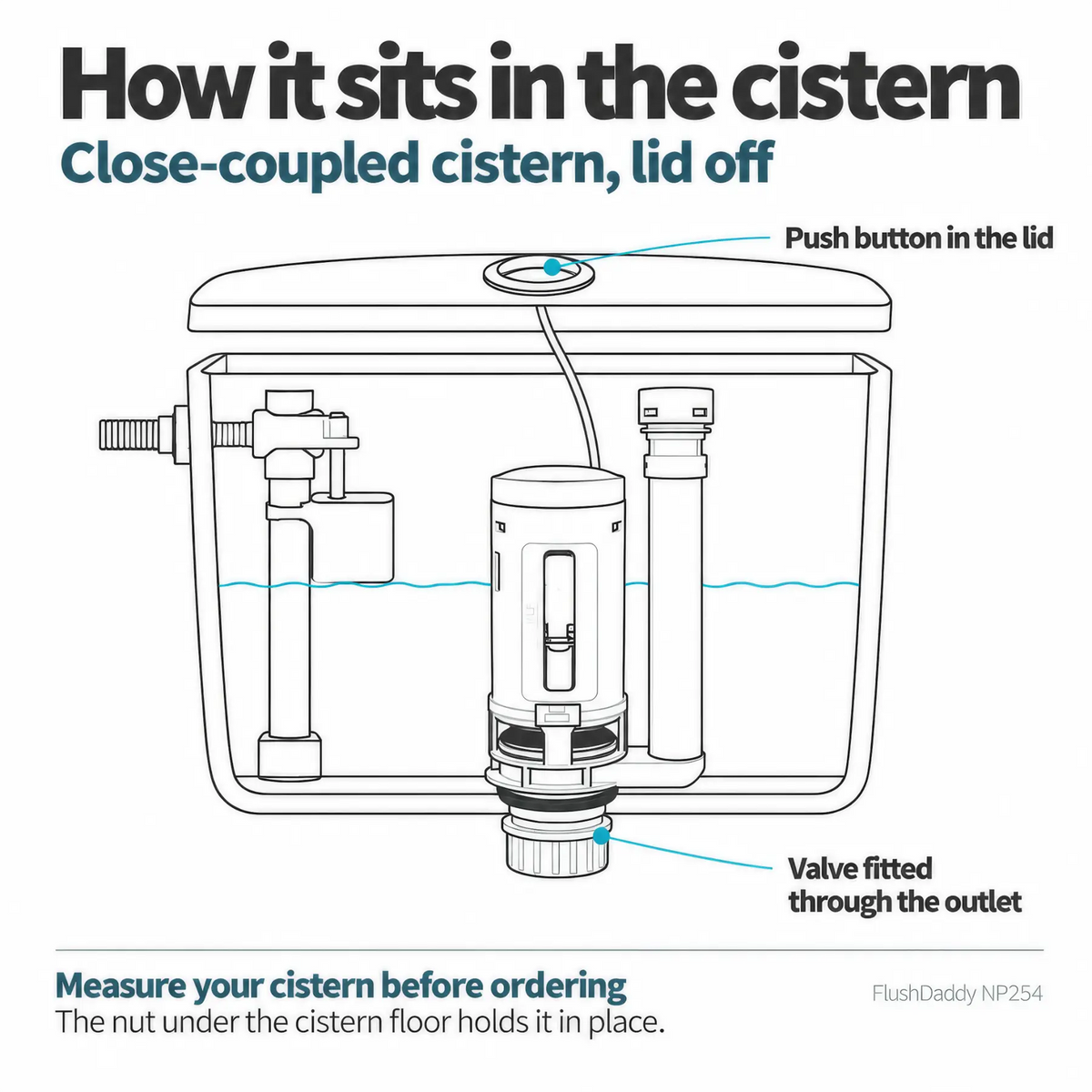 NO - FlushDaddy NP254 Dual Flush Drop Valve 1.5" & 2" WRAS Cistern Replacement FlushDaddy