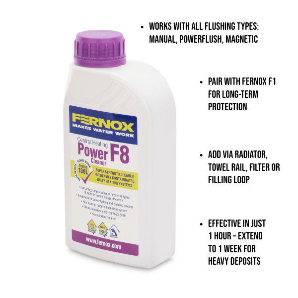 Fernox F1 & F8 Inhibitor / Power Cleaner Treatment Pack