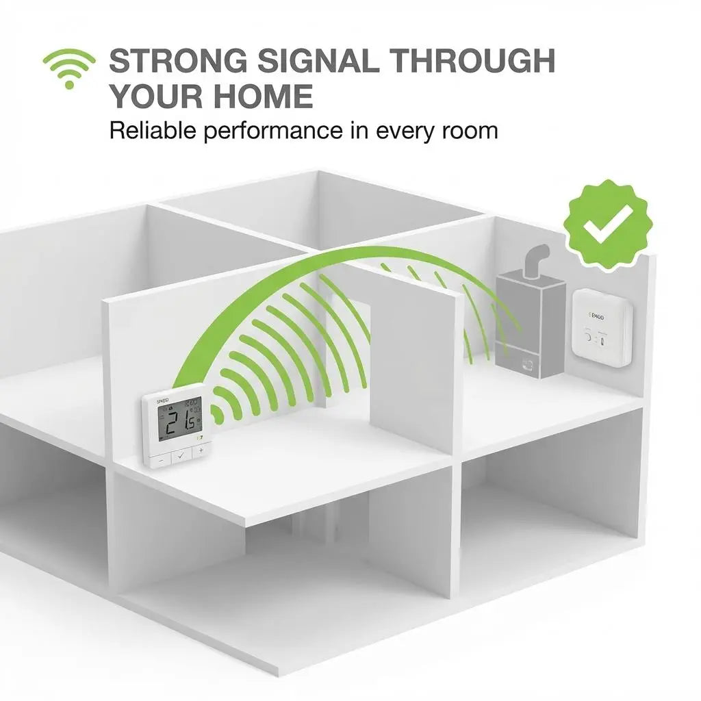 ENGO E7-RFW Wireless Thermostat - White ENGO Controls
