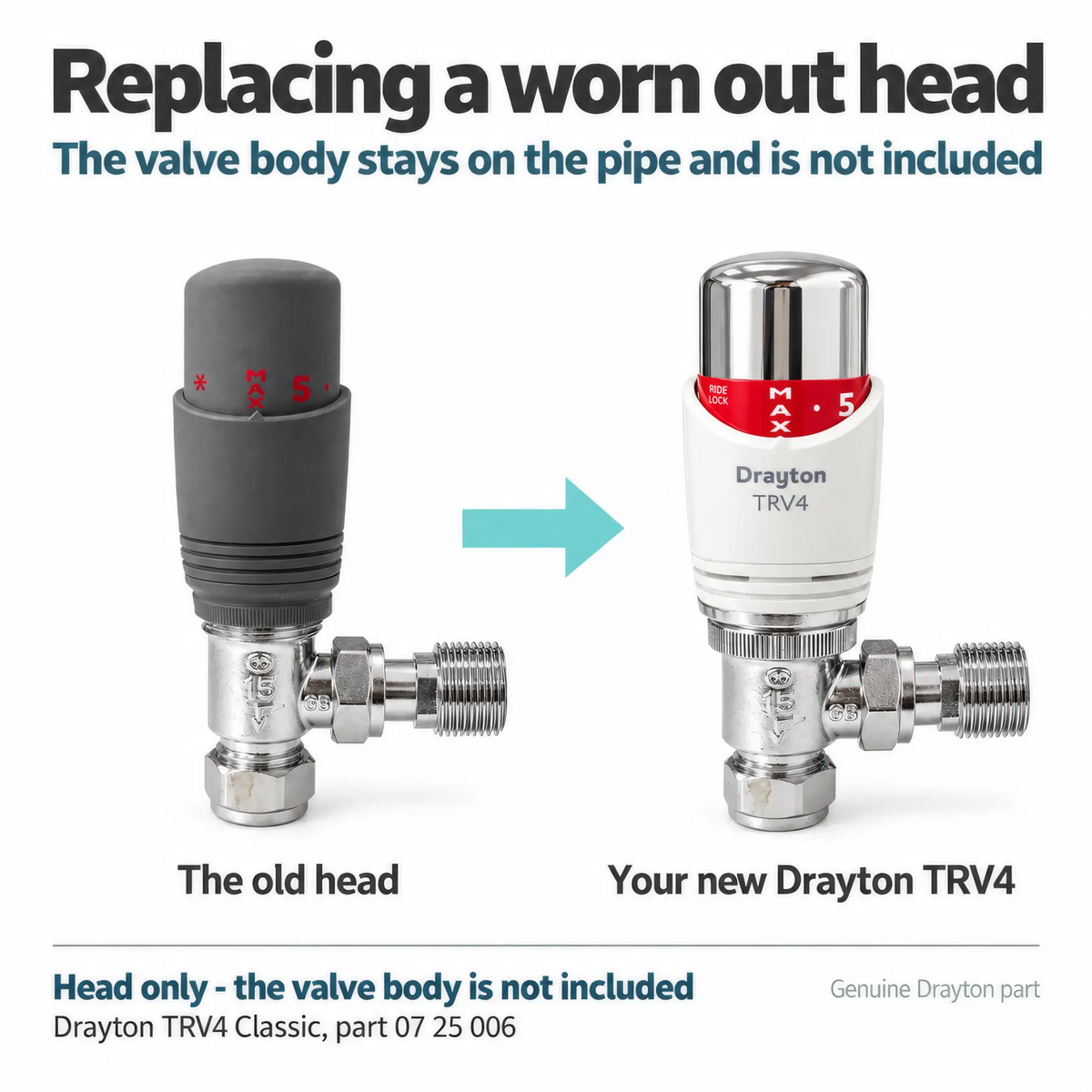 Drayton TRV4 Classic Thermostatic Radiator Valve Sensing Head Only - Chrome and White, Part 07 25 006 Drayton