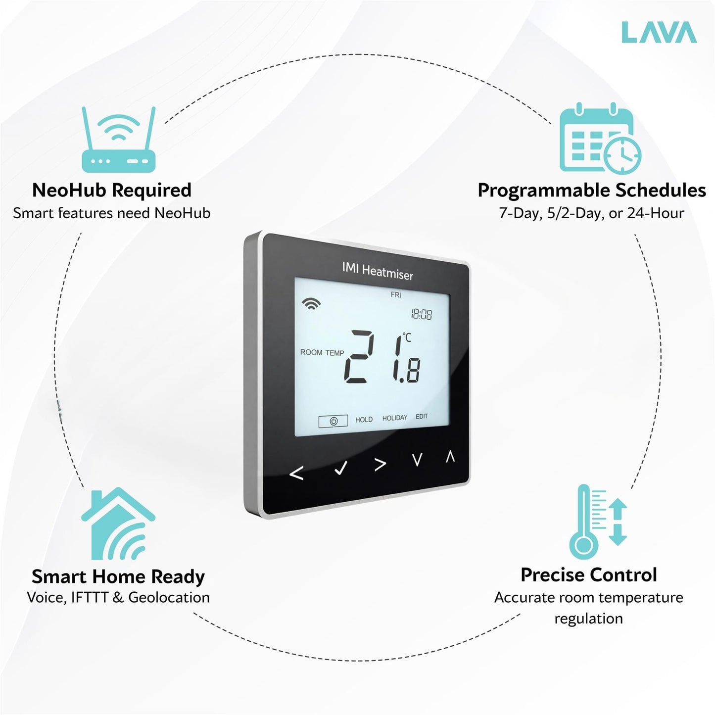 Heatmiser NeoStat V3 Programmable Wired Thermostat  (Saphire Black) Heatmiser - Close Up Detail