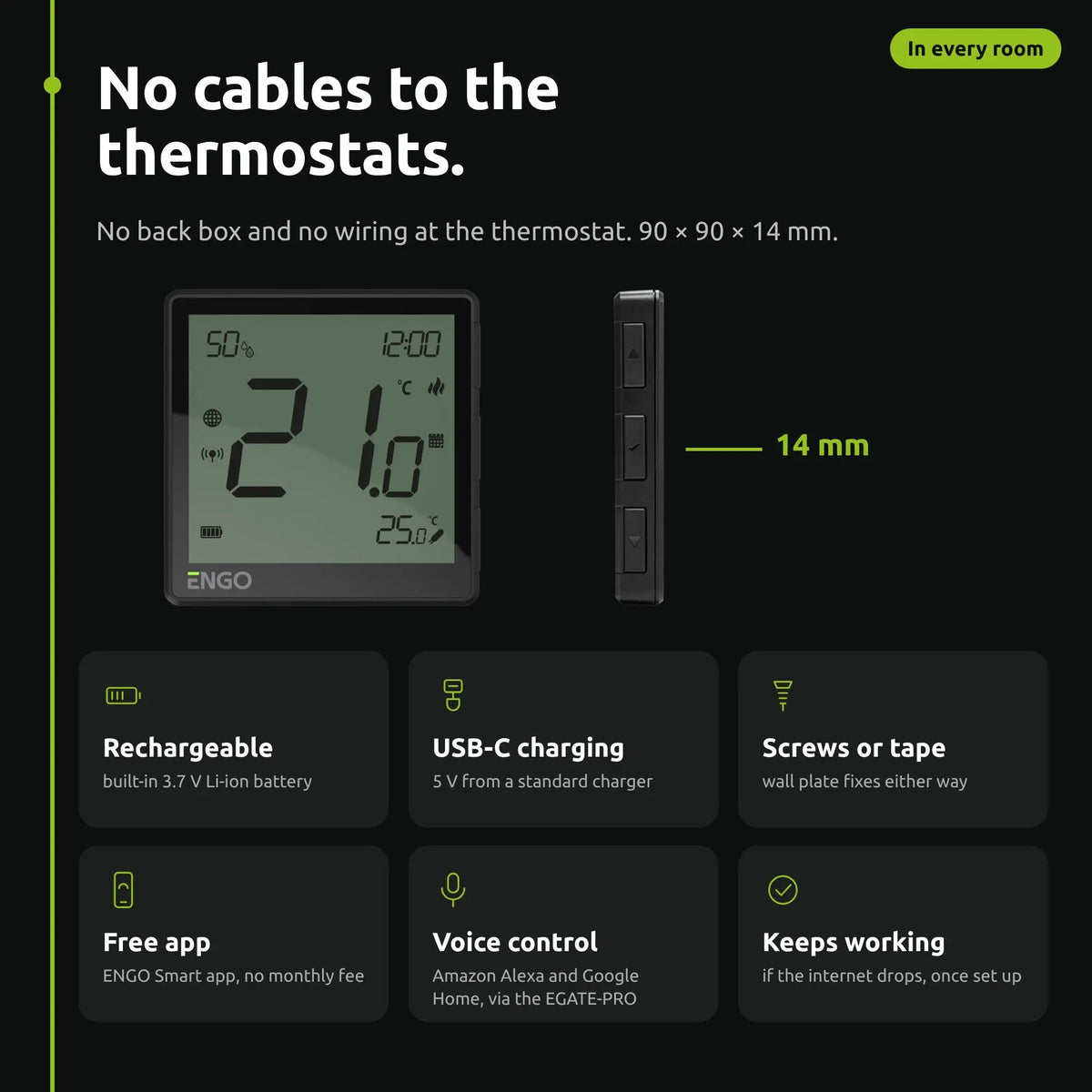 ENGO underfloor heating pack - no cables to the thermostats