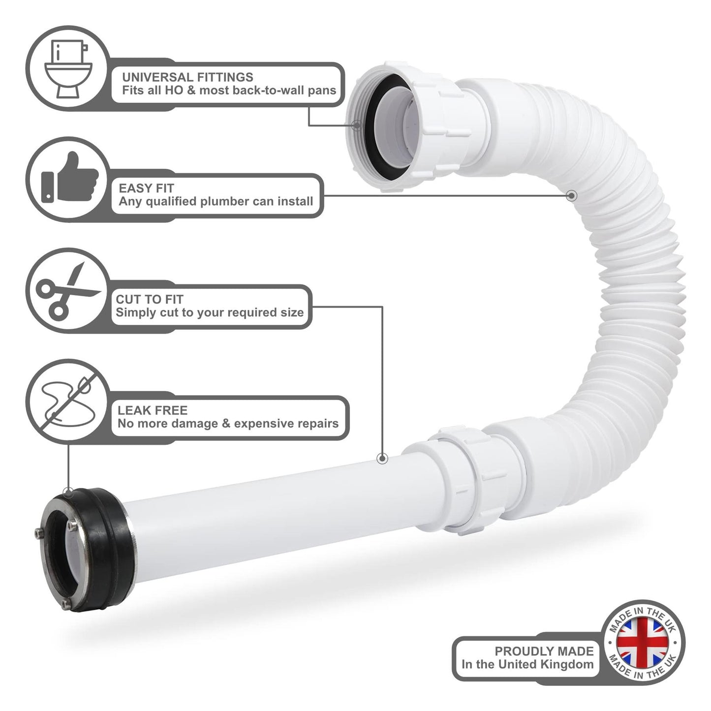 OPENBOX - Jepp Cone Toilet Flush Cone WC Inlet Seal Pan Connector Flush Pipe (Jepp Flex Kit with Jepp Cone) Jepp