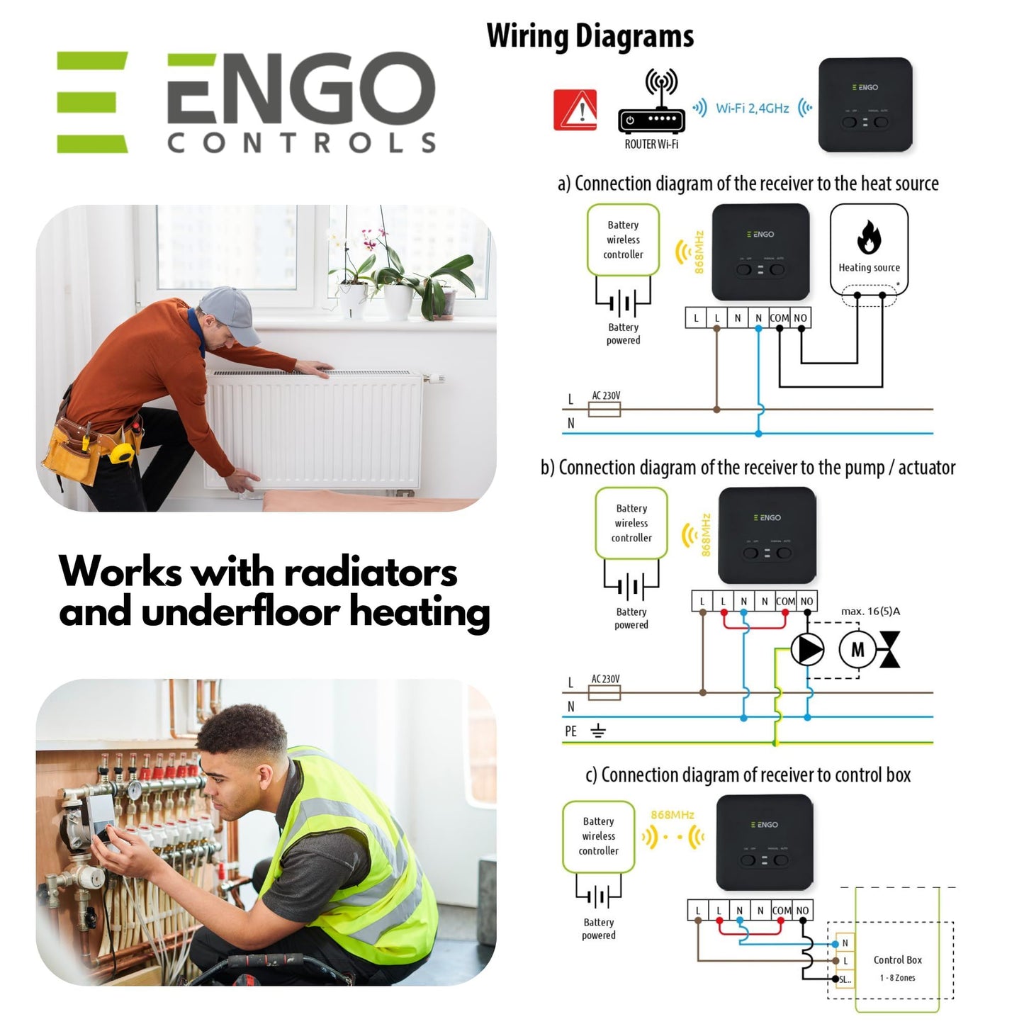 ENGO E20i-W Wireless Smart Thermostat - White