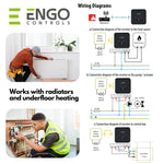 ENGO E20i-W Wireless Smart Thermostat - White