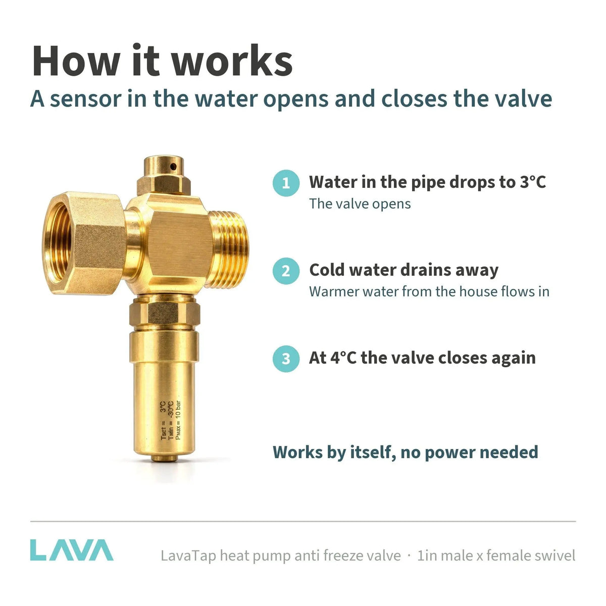 LavaTap 1in male x female swivel anti freeze valve – how it works