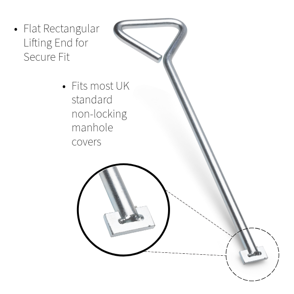 Todays Tools Steel Manhole Key 480mm Todays Tools - Installation View